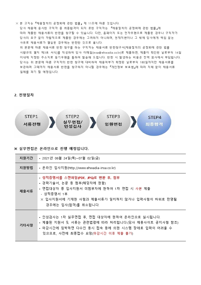 Contents image